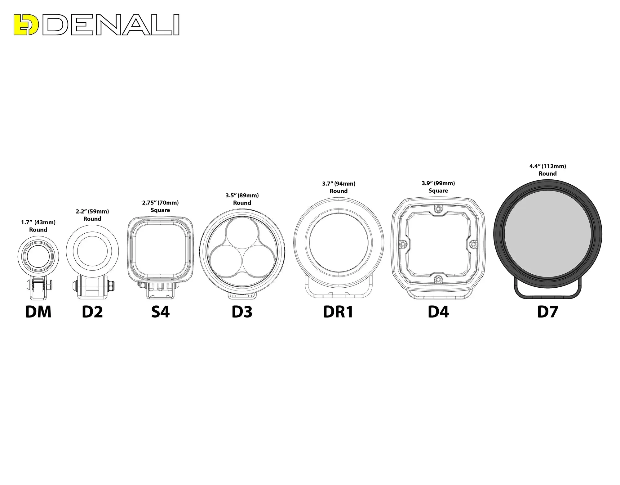 Denali D7 LED Light Pod (Pair) with DataDim Technology