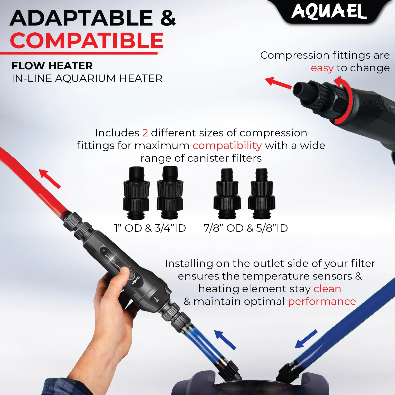 FLOW HEATER