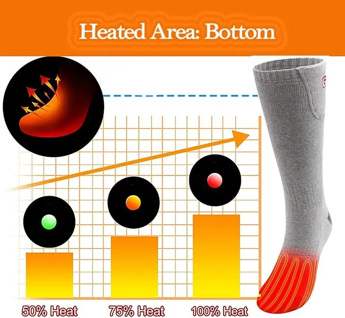 Heated Socks for Men Women Rechargeable Electric Battery Operated Heated Socks Foot Warmers for Skiing Camping Hunting Fishing Riding