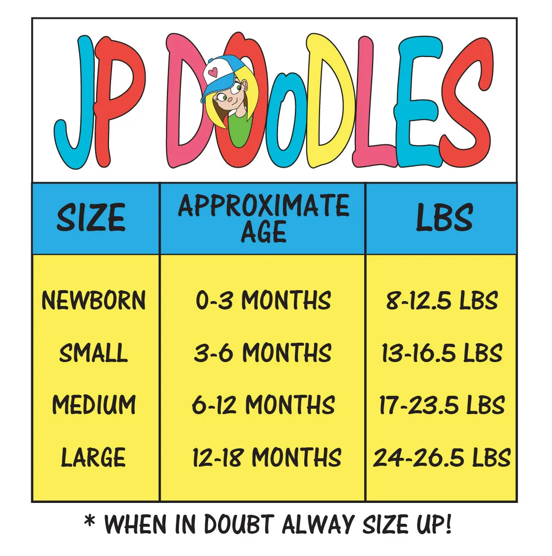 Little Stinker Baby Bodysuit