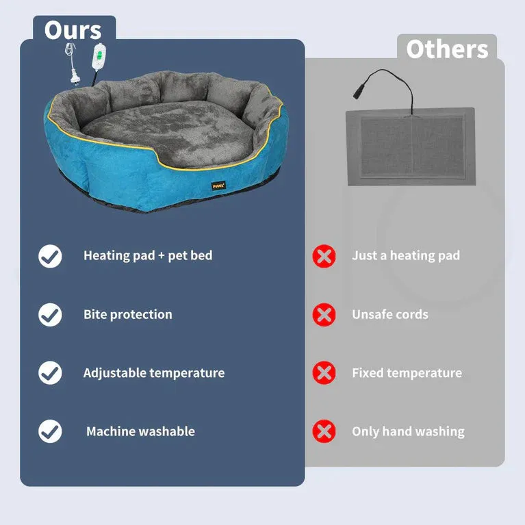 Pawz - Electric Pet Heater Bed Thermal Protection