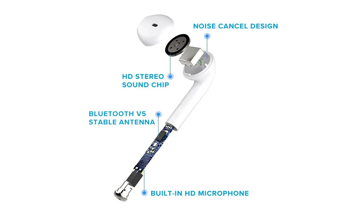 PlayBeatz Wireless Earbuds