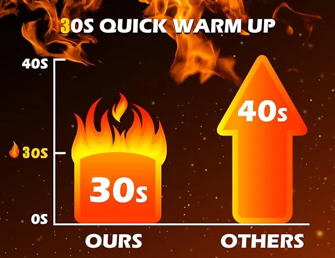 Rechargeable Heated Socks for Men Women Flame Pattern 5V 5000mAh Battery Powered Cold Weather Washable Winter Thermal Thickened Warming Socks for Winter Skiing Riding Camping Outdoors