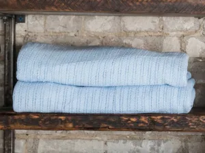 Thermal Blanket