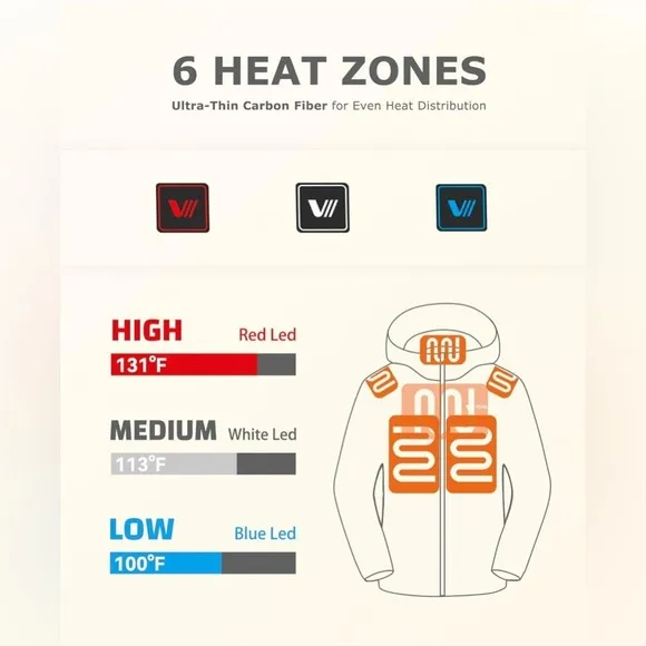 Venustas Unisex Heated Jacket with Battery, Heated Coat for‎ Women and Men XL